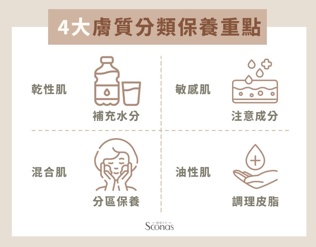 美白精华开封后怎么保存 美白精华开封后怎么保存