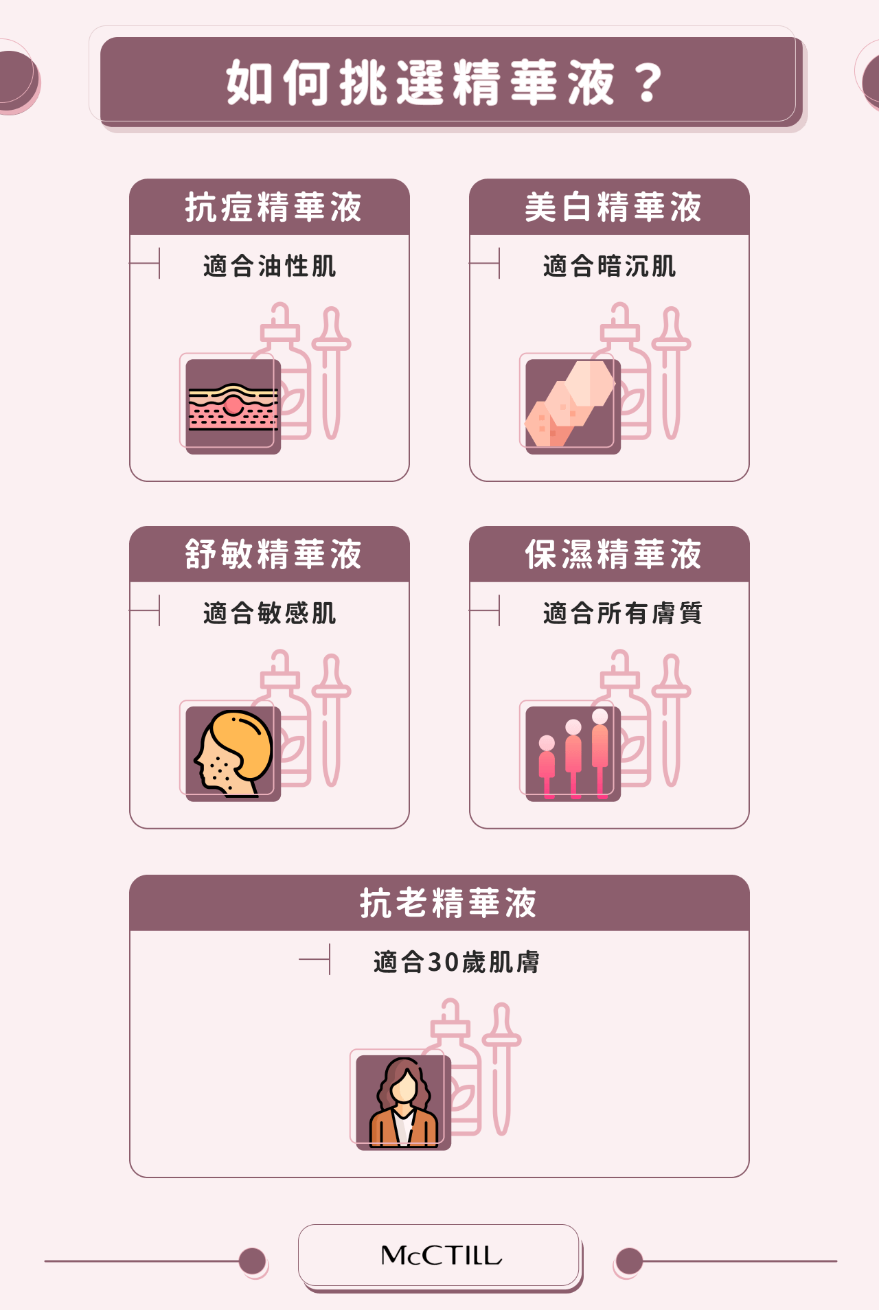 美白精华和美白面霜如何选择 美白精华和美白面霜如何选择